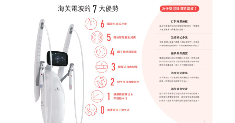 海芙電波7大優勢
