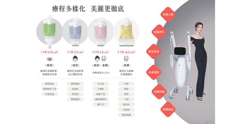 海芙電波4種探頭解析與適合區域