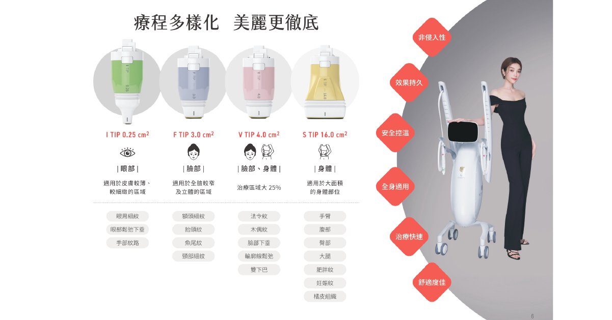 海芙電波4種探頭解析與適合區域
