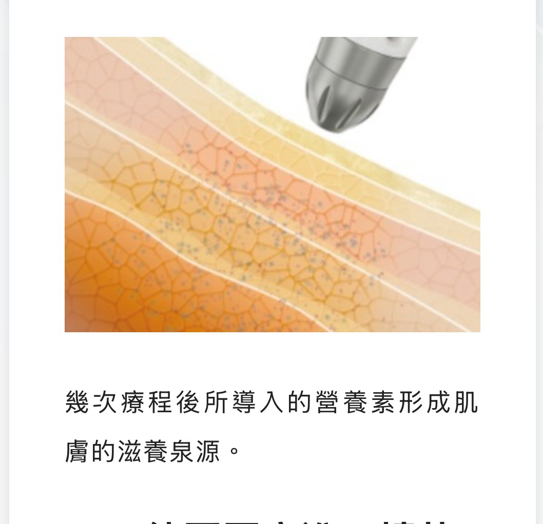 幾次療程後所導入的營養素形成肌