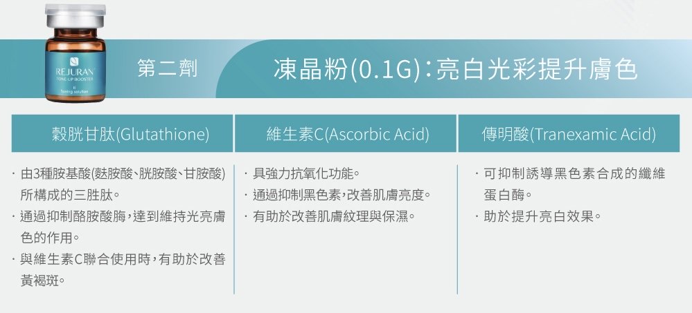 麗珠蘭-Rejuran-凍晶粉-亮白光彩提升膚色-緻己美學診所-台中醫美