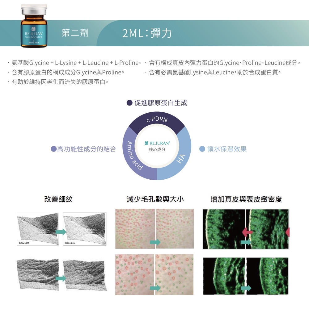 麗珠蘭-Rejuran-強效鎖水-保濕-潤澤肌膚-緻己美學診所-台中醫美