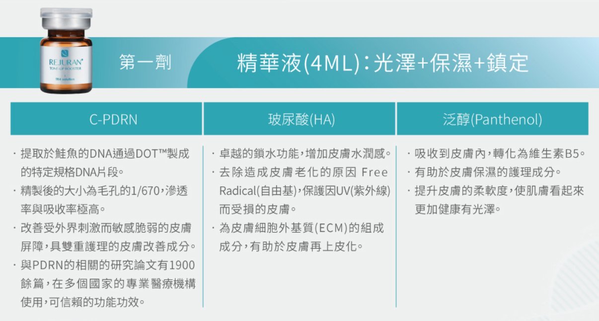 麗珠蘭PDRN修復水光-緻己美學診所-台中醫美