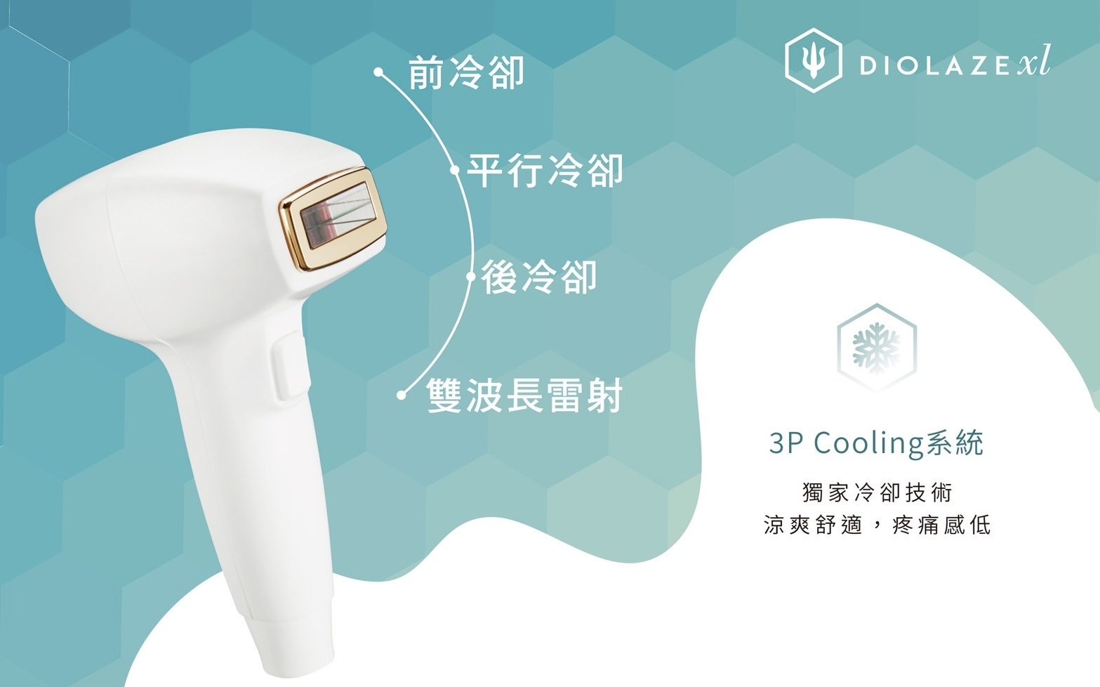 3P-Cooling系統-台中-緻己美學