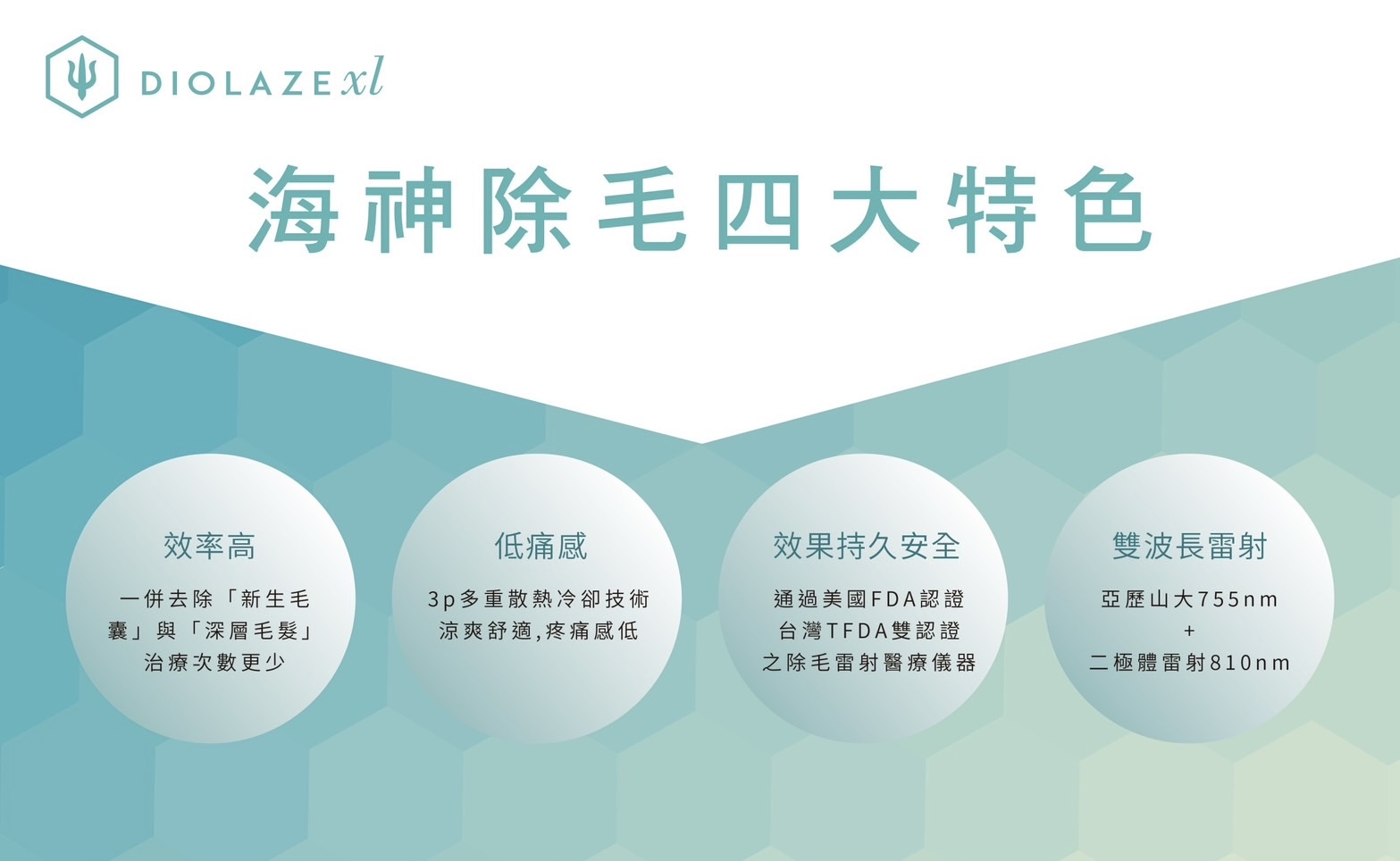 海神除毛四大特色-台中-緻己美學