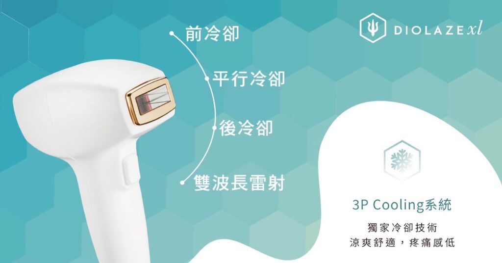 獨家3PCooling冷卻系統