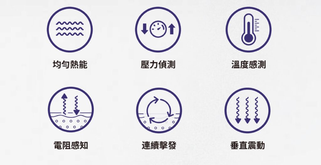 黑色十蓓電波6大操作優勢